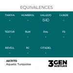 Paint - Aquatic Turquoise 17ml