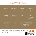 AFV Series - Australian Camouflage Brown
