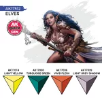 ELVES – QUICK GEN SET