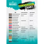 AK Interactive Master Acrylic Wash Set – 18 színű árnyékoló festékkészlet