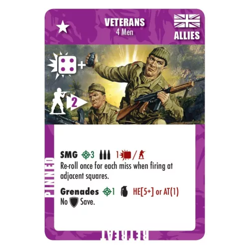 Airfix Battles: Bonus Force Deck