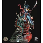 Figures Imperator